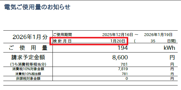 1月分の電気請求書