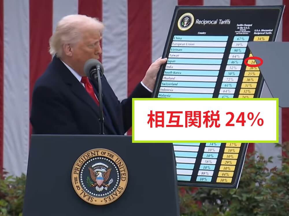 日本の相互関税