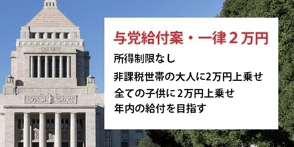 参院選の与党給付案